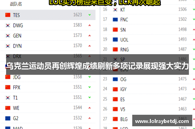 乌克兰运动员再创辉煌成绩刷新多项记录展现强大实力