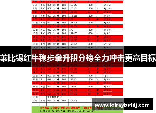 莱比锡红牛稳步攀升积分榜全力冲击更高目标